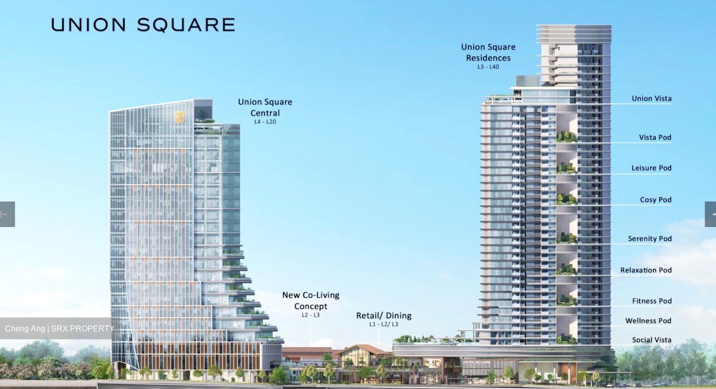 Union Square Residences (D1), Condominium #440842061